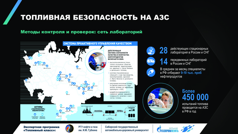 Методы контроля и проверок качества топлива компании «Газпром нефть»