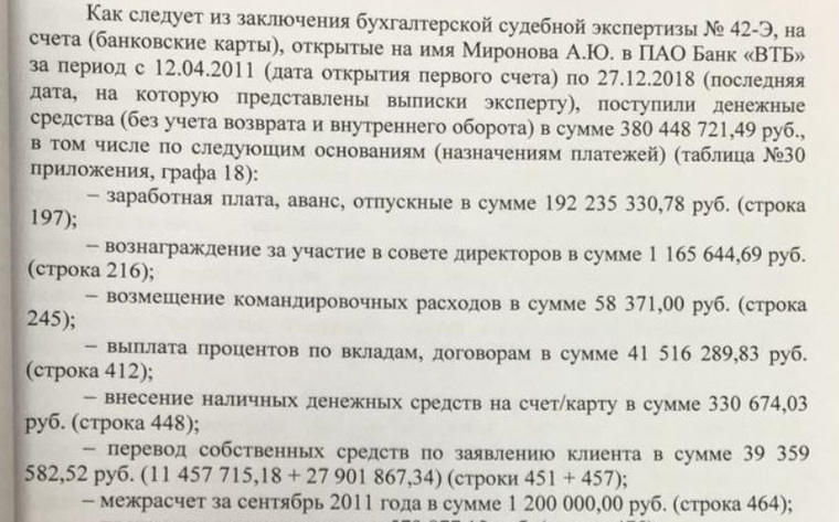 Всего на счетах Миронова следователи обнаружили более 380 млн рублей