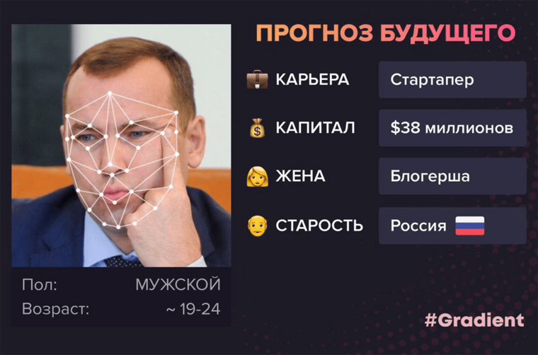 Результаты популярного приложения Gradient (делает шуточный прогноз будущего по фото) для губернатора Курганской области Вадима Шумкова