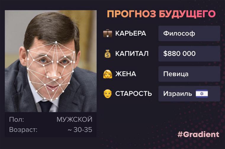 Результаты популярного приложения Gradient (делает шуточный прогноз будущего по фото) для губернатора Евгения Куйвашева