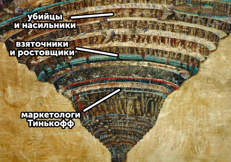 А как вам «Тинькофф», их комиссии и комиссии на комиссии?