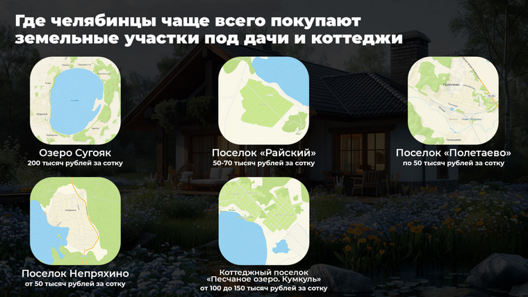 Чаще всего для покупки земельного участка с последующим строительством на нем загородного дома челябинцы выбирают территории, расположенные в 15 минутах езды от Челябинска