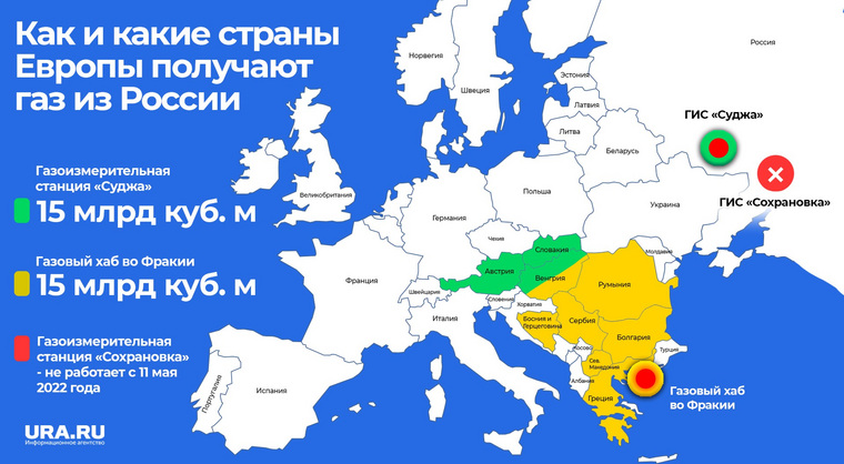 Газораспределительный пункты, через которые РФ экспортирует голубое топливо в Евросоюз