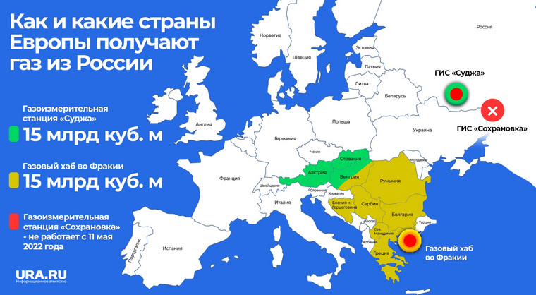 Газораспределительный пункты, через которые РФ экспортирует голубое топливо в Евросоюз