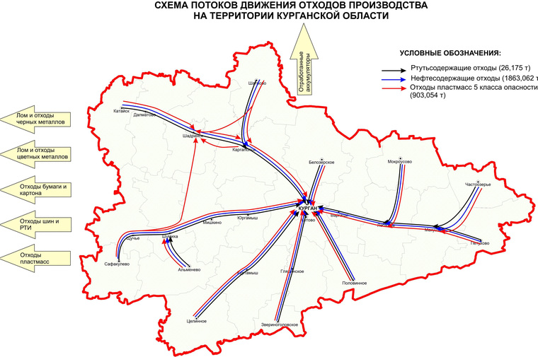 Территориальная схема обращения с отходами курганской области