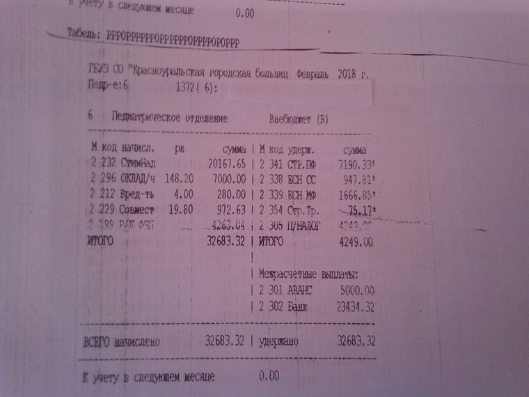 Зарплата санитарки в 2024 году. Заработная плата санитарки в больнице. Оклад санитарок. Оклад медсестры. Оклад санитарки в больнице.