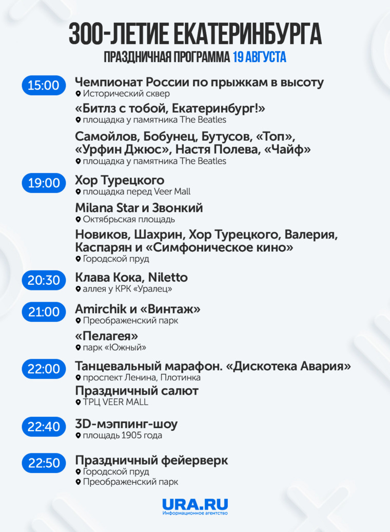 В Екатеринбурге проходят праздничные мероприятия, посвященные 300-летию  города