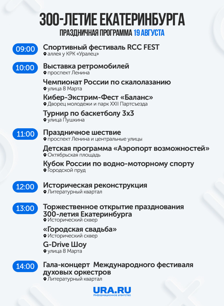 В Екатеринбурге проходят праздничные мероприятия, посвященные 300-летию  города