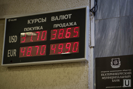 Курсы валют. Екатеринбург, курсы обмена валют