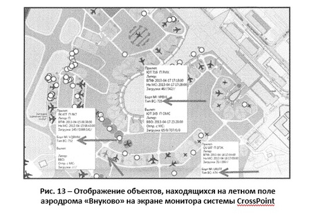 Схема парковки в аэропорту внуково