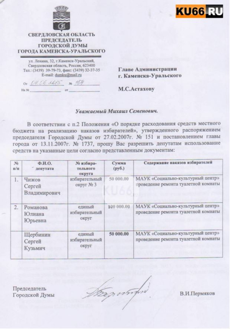 Наказы депутатов. Наказы депутатов