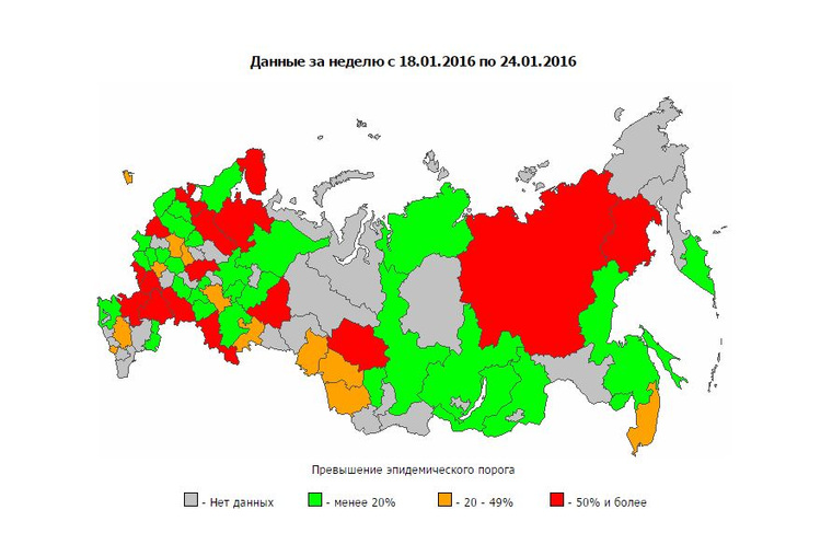 Уровень заболеваемости гриппом в России