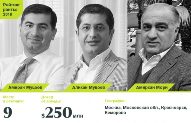 муцоев алихан зелимханович биография. Смотреть фото муцоев алихан зелимханович биография. Смотреть картинку муцоев алихан зелимханович биография. Картинка про муцоев алихан зелимханович биография. Фото муцоев алихан зелимханович биография