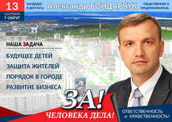 На выборы в Ноябрьске заявился первый кандидат