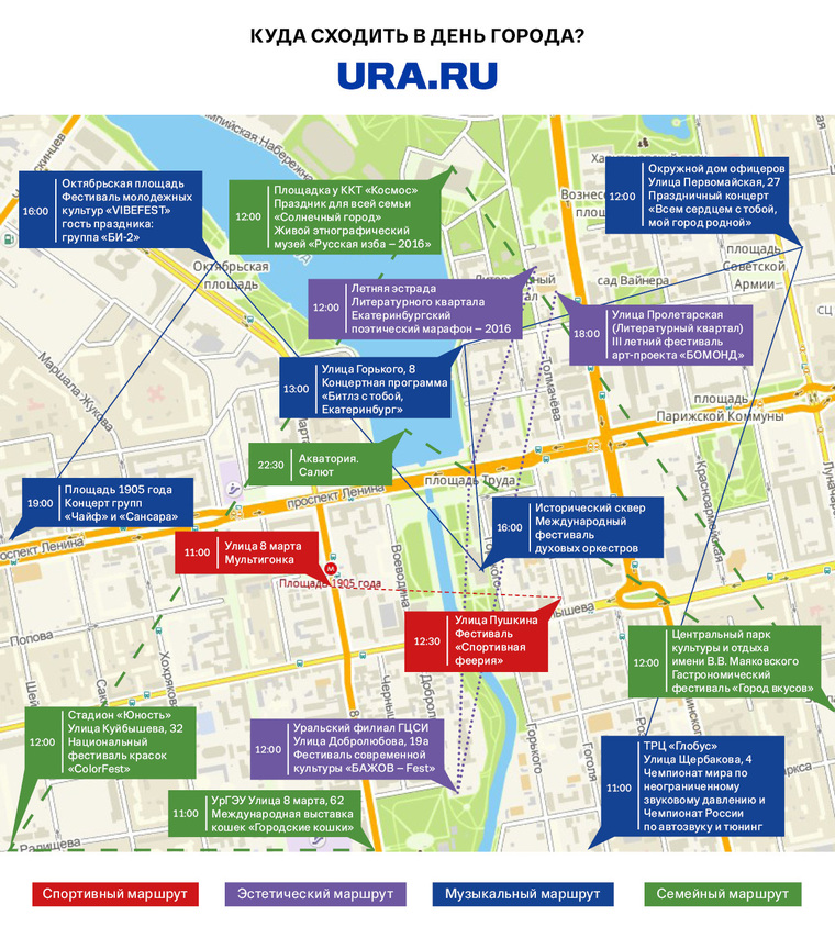 Площади екатеринбурга список