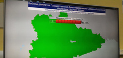 В Зауралье на 10 часов утра проголосовали 6,58%