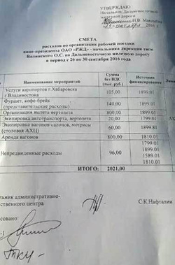 Пятидневная поездка топ-менеджера РЖД обошлась в 2 млн рублей