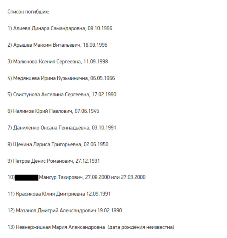 Список погибших в теракте с датами рождения