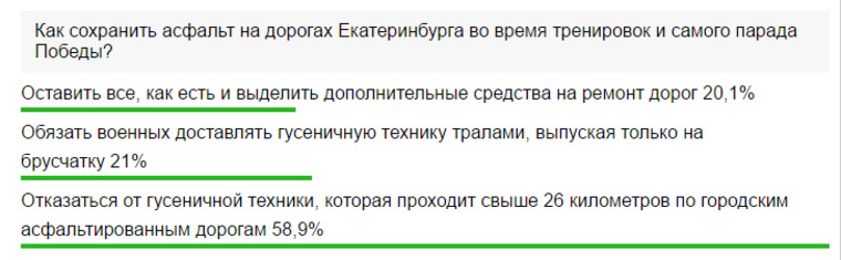 Большинство проголосовавших готово отказаться от гусеничной техники на параде
