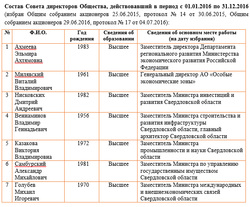 Александр Самбурский — призрак «Титановой долины». В отчете за 2017 год его здесь уже не будет.