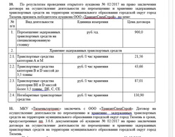 Расценки отныне установлены именно на таком уровне