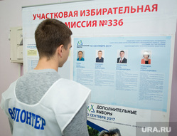 Единый день голосования 10 сентября 2017 года в РФ. Сургут