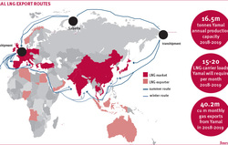 Северный морской путь, по которому СПГ с Ямала будут поставлять в другие страны