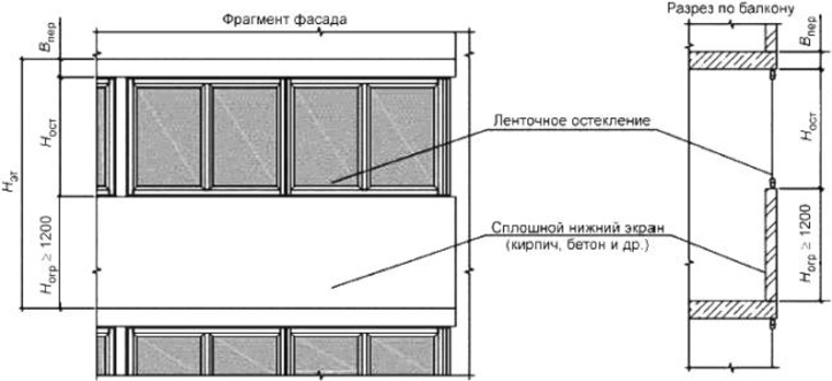 Проект новых балконов для Крылова, 26
