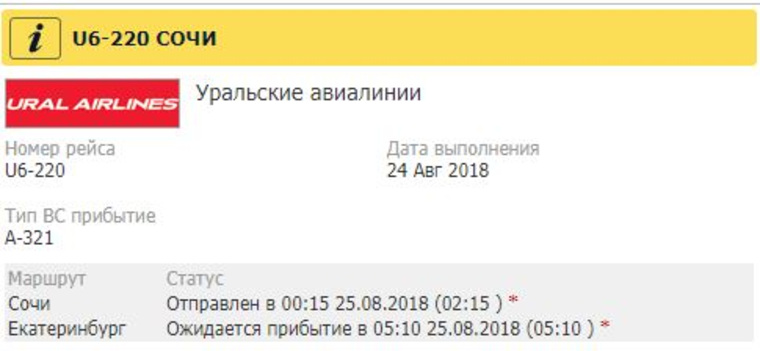 Карта миль уральские авиалинии как получить
