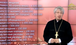 Православный телеканал попросил зрителей активнее благодарить за духовную пищу