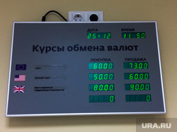 Курсы валют. Челябинск., курс валют