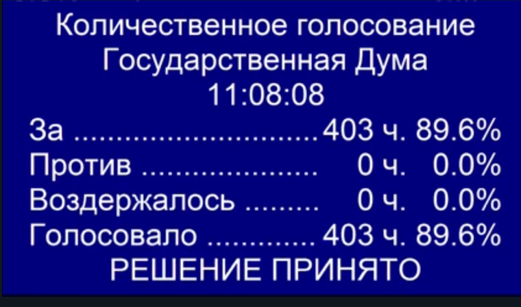 Решение по мандату Сергея Бидонько было принято единогласно