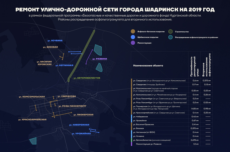 На схеме обозначены участки, где пройдет ремонт
