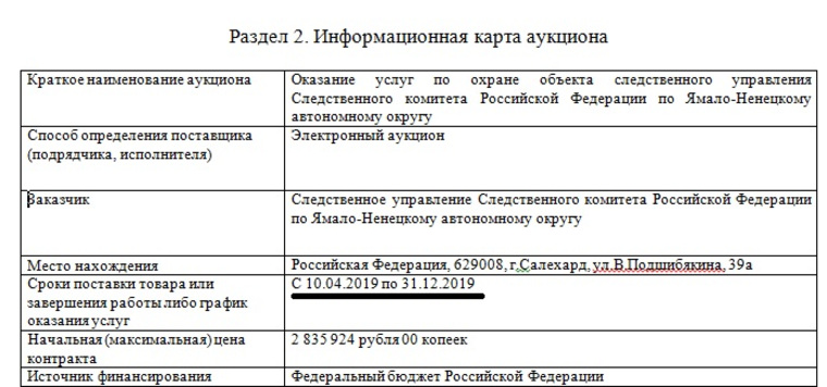 Скриншот с сайта zakupki.gov.ru.