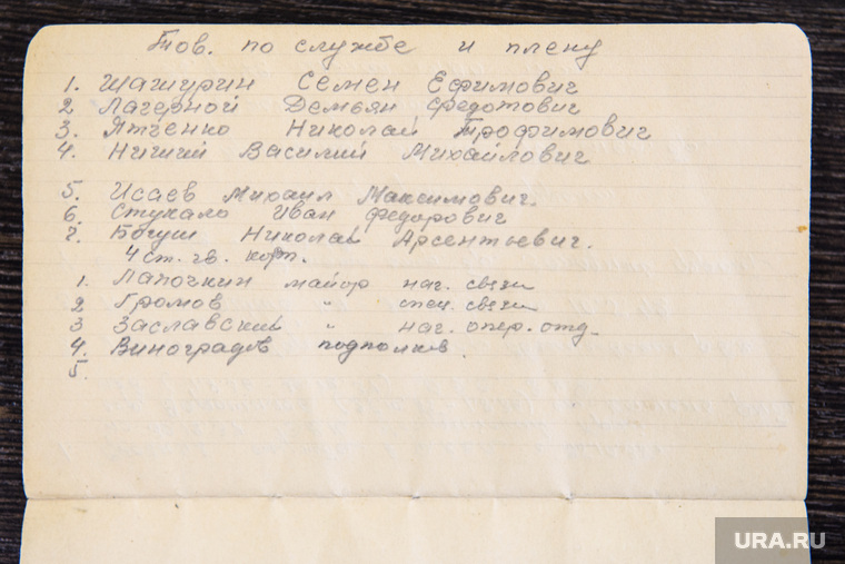 Лагерный дневник Василия Рубашкина. Екатеринбург