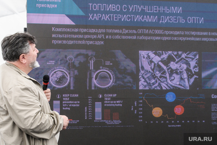 Участники ралли "Шелковый путь" на АЗС Газпромнефти. Екатеринбург