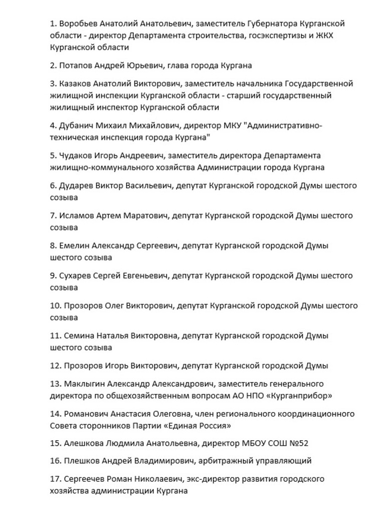 Список присутствовавших на встрече с Вадимом Шумковым