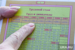 Арий, житель Тюмени, гуляет по городу в тюремной робе. Тюмень, арий, трудовой стаж, пенсия, таблица