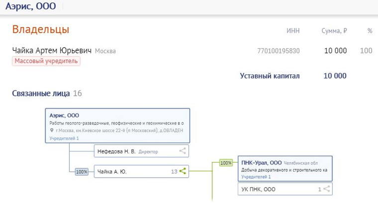 Новая фирма Артема Чайки зарегистрирована в Москве