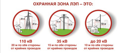 Находиться под воздушными линиями опасно, напоминают энергетики