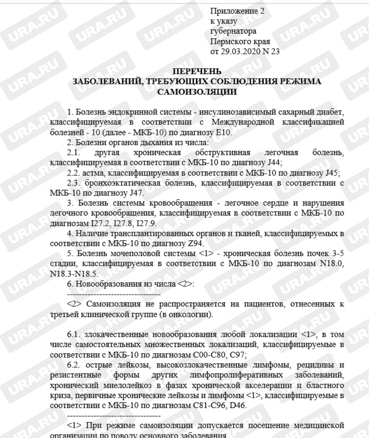 Перечень заболеваний, требующих соблюдения режима самоизоляции в Пермском крае