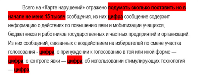 Доклад «Голоса» о фейковых итогах голосования по поправкам