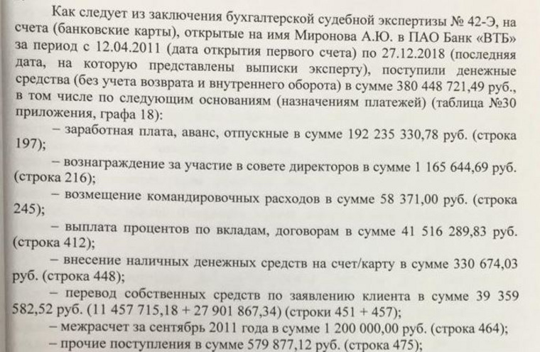 Официальные доходы Миронова и его супруги не соответствуют их активам в банках