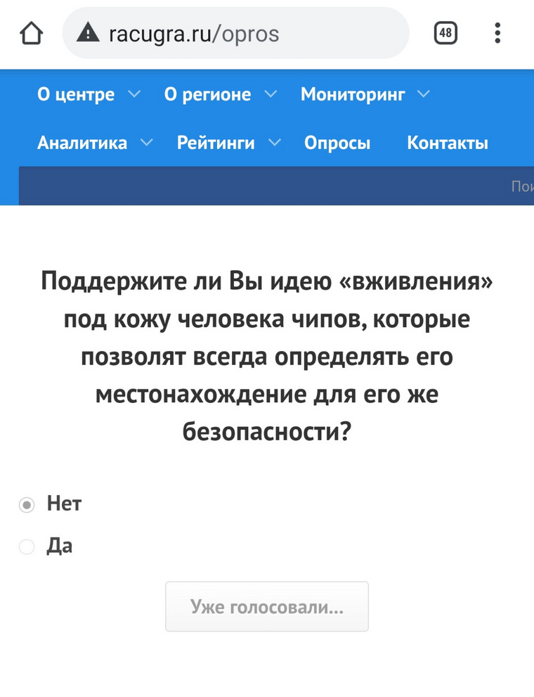 Опрос, посвященный оценке развития инновационных технологий