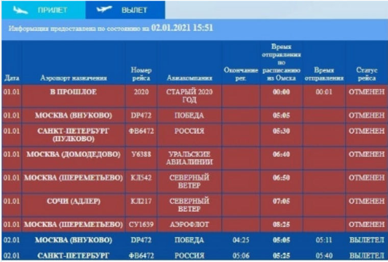 Сверху на табло можно увидеть рейс «в прошлое»
