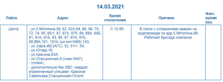 Вода в домах Кургана отключена по техническим причинам