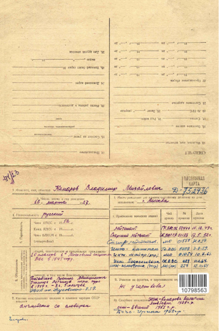 Послужная карта дважды Героя Советского Союза, летчика-космонавта Владимира Комарова