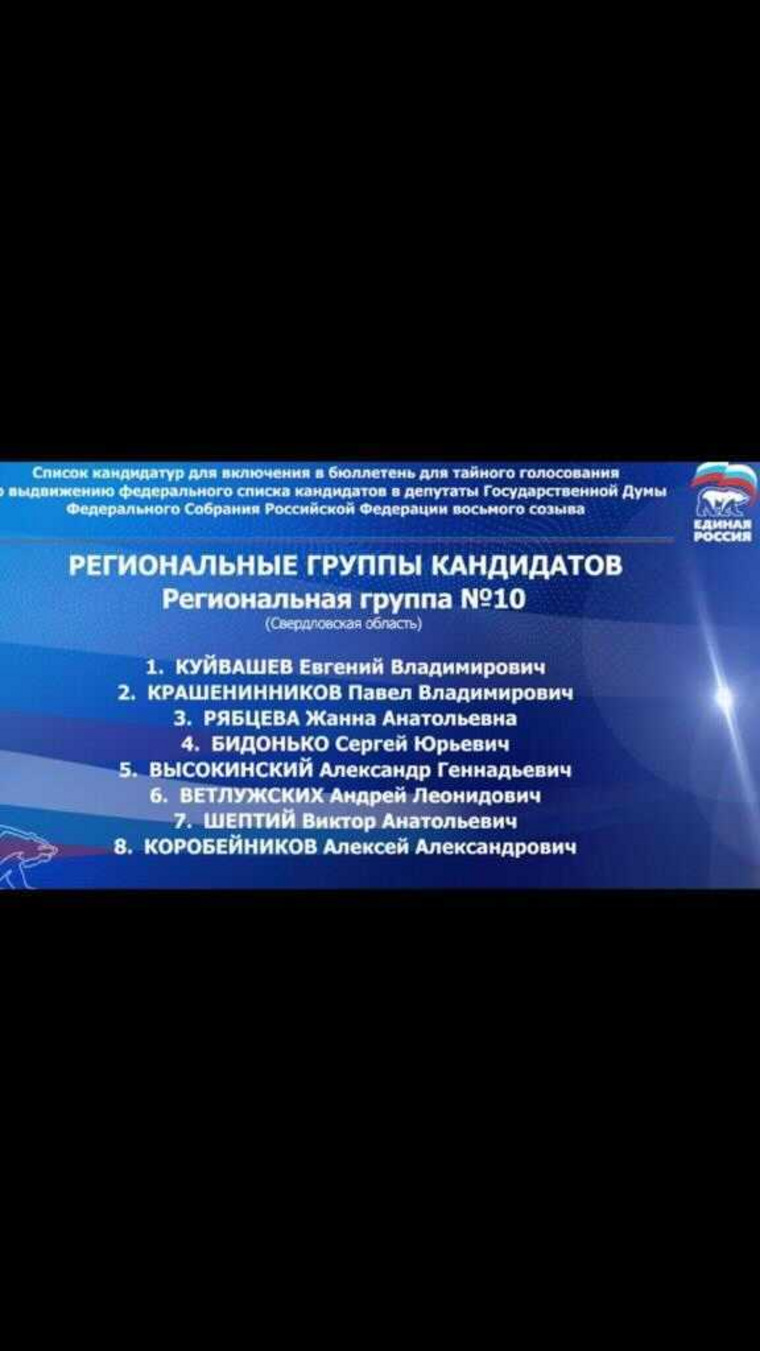 «Единая Россия» озвучила список кандидатов в Госдуму