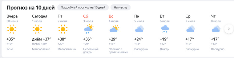 Яндекс.Погода не прогнозирует больших дождей в начале июля