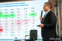 Пресс-конференция Якушева. Тюмень, якушев владимир